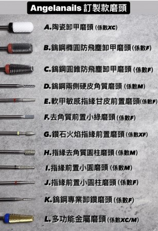 美展優惠 Angelanails 磨頭 同一品項兩顆6折說明 (內有詳細賣場連結)